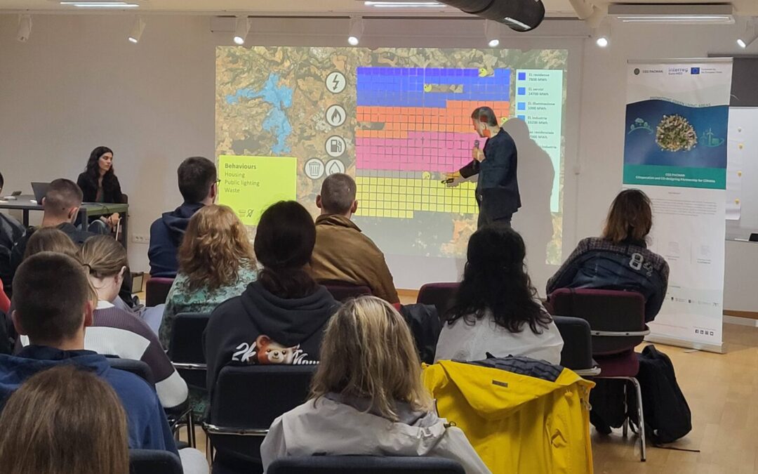 Projekt CO2 PACMAN u Srednjoj školi Brač